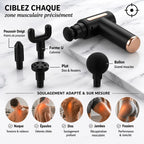 Mini pistolet de massage a percussion PuriSante